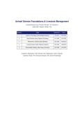 ANSC 103 QUIZZES - QUESTIONS AND ANSWERS &vert; WITH COMPLETE SOLUTIONS&period;