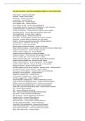 BIOL 3201 BUNDLED QUESTIONS ANSWERED CORRECTLY LATEST UPDATE 2026&sol;2027
