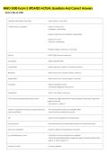 MIBO 3500 Exam 2 UPDATED ACTUAL Questions And Correct Answers 