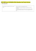 MAR 3400 Exam 2 UPDATED ACTUAL Questions And Correct Answers 