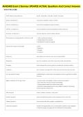 MAR3400 Exam 2 Bonney UPDATED ACTUAL Questions And Correct Answers
