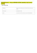 MAR3400 Exam 3 - Viosca UPDATED ACTUAL Questions And Correct  Answers 