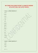 NIH STROKE SCALE GROUP PATIENT 1-6 COMPLETE ANSWER  KEY &lpar;LATEST 2026 &sol; 2027 LATEST UPDATE&rpar;