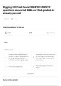 Rigging 101 Final Exam COMPREHENSIVE questions answered&comma; 2026 verified graded A&plus; already passed&excl;