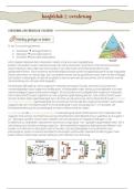 Samenvatting Hoofdstuk 2 - Ecosysteembeheer