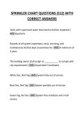 SPRINKLER CHART QUESTIONS &lpar;S12&rpar; WITH  CORRECT ANSWERS