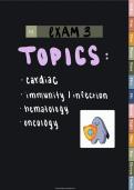 Latest Preview Thumbnail
