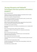 Nursing Informatics and Telehealth Technologies Overview questions and answers Graded A&plus;