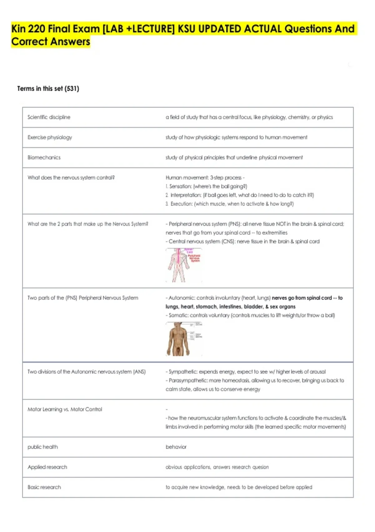 Kin 220 Final Exam [LAB +LECTURE] KSU UPDATED ACTUAL Questions And ...