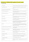 hrm 485 exam 1 UPDATED ACTUAL Questions And Correct Answers 