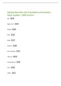 Signing Naturally Unit 2 Questions and Answers&NewLine;latest Update &vert; 100&percnt; Correct