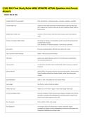 C&sol;AM 200 Final Study Guide WWU UPDATED ACTUAL Questions And Correct &NewLine;Answers 