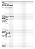 waarderen&colon; deel 1&period; cursus &plus; ppt 