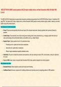  HESI EXIT RN V4 &lpar;NEW&excl;&rpar; actual questions &lpar;NCLEX-style&rpar; multiple-choice&comma; and Next Generation &lpar;NGN&rpar; 160 Q&A 100&percnt; Correct&NewLine;&NewLine;This HESI Exit RN V4 Screenshots are captured study documents containing actual questions from the HESI RN Exit Exam Version 4&comma; forma