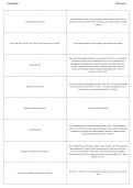 Atrial Rhythms Study Guide &vert; Latest 2026&sol;2027 Edition &vert; ECG Interpretation&comma; Arrhythmia Notes & Exam Prep