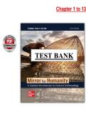 Mirror for Humanity&colon; A Concise Introduction to Cultural Anthropology&comma; 13th Edition &ndash; Test Bank &ndash; Kottak