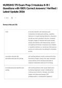 NURSING 175 Exam Prep 3 Modules 8-10 &vert;&NewLine;Questions with 100&percnt; Correct Answers &vert; Verified &vert;&NewLine;Latest Update 2026