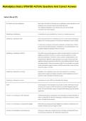 Marketplace Basics UPDATED ACTUAL Questions And Correct Answers 