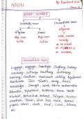 Noun Part-3 Uncountable notes
