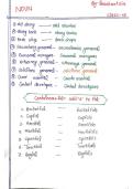 Noun Part-5 Intresting point notes