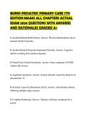 BURNS&lowbar;PEDIATRIC&lowbar;PRIMARY&lowbar;CARE&lowbar;7TH&lowbar;EDITION&lowbar;MAAKS&lowbar;ALL&lowbar;CHAPTERS&lowbar;ACTUAL