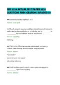 EDF 6224 ACTUAL TEST PAPER 2026&NewLine;QUESTIONS AND SOLUTIONS GRADED A&plus;