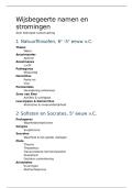 Beknopte en duidelijke samenvatting van alle termen en personen die gekend moeten zijn voor het examen&period;