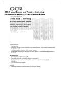 A Level Computer Science &NewLine;H446&sol;01 Computer systems