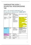 Samenvatting Boek 1 Heuristiek Vroegmoderne Tijd