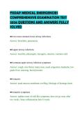 FISDAP MEDICAL EMERGENCIES&NewLine;COMPREHENSIVE EXAMINATION TEST&NewLine;2026 QUESTIONS AND ANSWERS FULLY&NewLine;SOLVED&NewLine;
