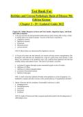 Test Bank for Robbins & Cotran Pathologic Basis of Disease&comma; 9th Edition by Vinay Kumar &vert; Chapters 2&ndash;29 Complete Questions & Answers &vert; Updated Guide 2022&ndash;2024 &vert; Exam Prep Resource