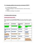 Edexcel A-level History Paper 1&colon; Britain Transformed 1918-97 &lpar;A changing political and economic environment 1918-79&rpar;