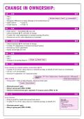 PGDA Financial Accounting Summaries