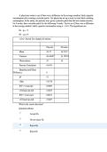 MATH 302 Quiz Week 6-Questions and answers &vert; Updated RATED A&plus; &vert;2026&vert;New edition