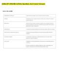 LOMA 291 UPDATED ACTUAL Questions And Correct Answers 
