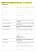 LOMA 291 Module 2 UPDATED ACTUAL Questions And Correct Answers 