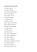 HCA 201A STUDY GUIDE