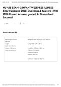 NU 435 EXAM -2 INFANT WELLNESS ILLNESS EXAM &lpar;updated 2026&rpar; Questions & Answers &vert; With 100&percnt; Correct Answers graded A&plus; Guaranteed Success&excl;&excl;&NewLine;&NewLine;