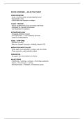 Summary Maternal & Child Nursing Care -  MATERNAL CHILD NU170 &lpar;Nu170&rpar;