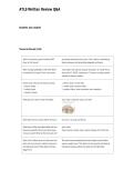 ATLS Written Review Q&A