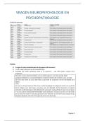 Neuropsychologie- en pathologie &vert; uitgewerkte voorbeeldvragen C&period; Lafosse &vert; LA Thomas More &vert; Sem 2 2025&sol;26  