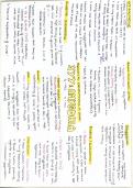 Edexcel Psychology A level PAPER 1 and 2 COMPLETE BUNDLE&excl;&excl;&excl;&excl;