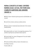 NUR166 CONCEPTS OF FAMILY CENTERED&NewLine;NURSING EXAM 1 ACTUAL TEST PAPER 2026&NewLine;COMPLETE QUESTIONS AND ANSWERS&NewLine;GRADED A&plus;