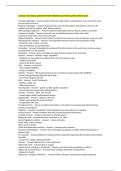 CLASSICS 2902 EXAM QUESTIONS WITH VERIFIED SOLUTIONS LATEST UPDATE 2026