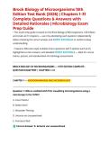 Brock Biology of Microorganisms 15th Edition Test Bank &lpar;2026&rpar; &vert; Chapters 1&ndash;31 Complete Questions & Answers with Detailed Rationales &vert; Microbiology Exam Prep Guide&vert;Michael T&period; Madigan &comma; ISBN&colon; 9781292235103