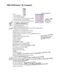 Galen NSG 3450 Exam 1 & 2 Bundle &lpar;2025&sol;2026&rpar;&colon; Psychiatric Mental Health Nursing &ndash; Verified Q&A&comma; Rationales & Key Theories 