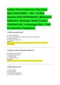 Insider Threat Awareness Final Exam &NewLine;Q&A &lpar;2025&sol;2026&rpar; &ndash; 100&plus; Verified &NewLine;Answers PLUS RATIONALES &vert; Behavioral &NewLine;Indicators&comma; Sabotage&comma; Media Contact&comma; &NewLine;Classified Info&comma; Technology Risks &ndash; DoD &NewLine;& Contractor Compliance 