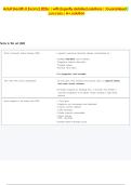 Adult Health II Exam 2 &ndash; Complete Flashcard Set with Expert Detailed Solutions &lpar;2026&sol;2027&rpar; &ndash; Guaranteed A&plus;&NewLine;&NewLine;