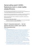 Samenvatting week 8 &lpar;2026&rpar; - Nederlands recht in civiele traditie &lpar;RGBUPRV023&rpar;