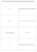 NC Real Estate &ndash; Chapter 5&colon; Transfer of Title to Real Estate&comma; Deeds & Ownership Conveyance &ndash; Study Guide